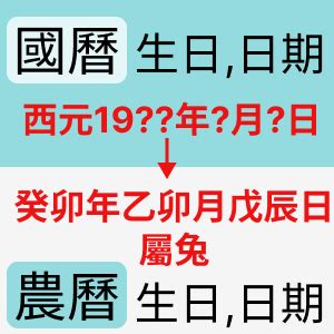 62歲屬什麼|農曆換算、國曆轉農曆、國曆農曆對照表、農曆生日查。